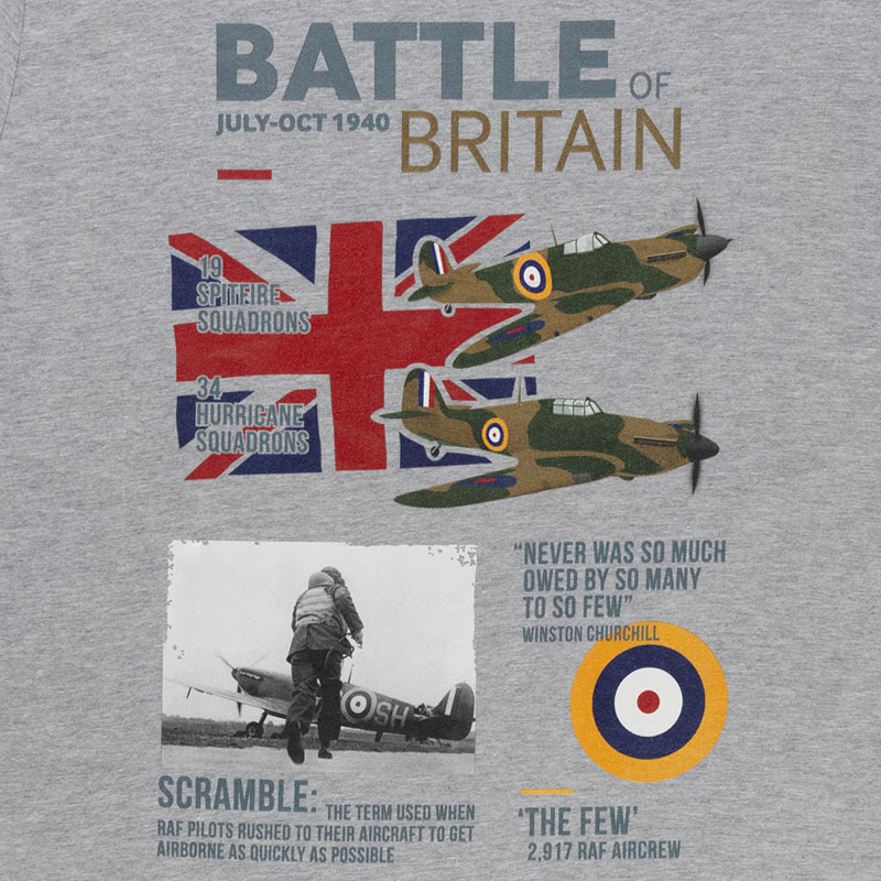 battle of britain imperial war museums grey marl t-shirt union jack raf roundel spitfire hurricane design close